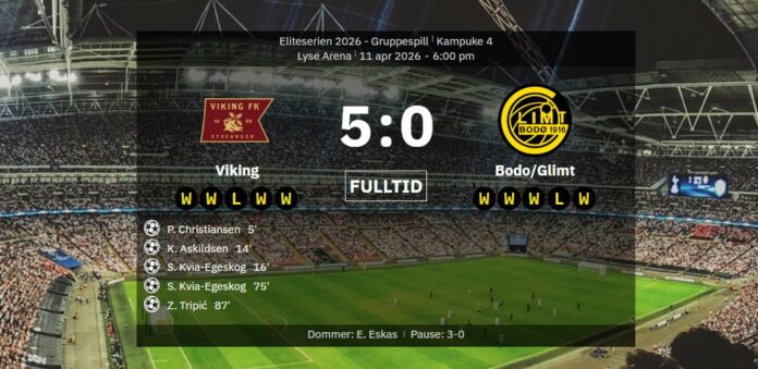 Viking mot BodøGlimt 2026