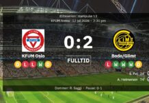 Enkel Bodø/Glimt seier selv om Patrick Berg, Jens Petter Hauge og Fredrik Bjørkan var på jobb for Norge