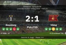 Rosenborg «leverte» Bodø/Glimt en fordel i kampen om Eliteserie-gull på overtid