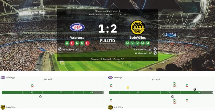 VIF mot BodøGlimt